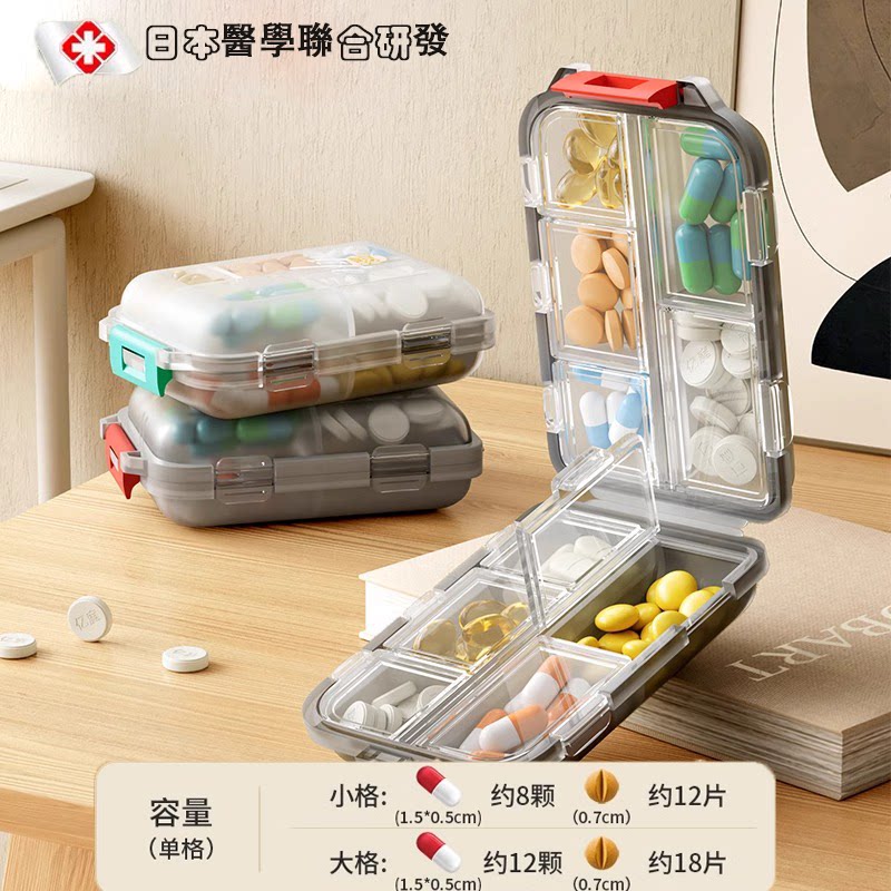 【药盒】新升级便携式分装随身图片