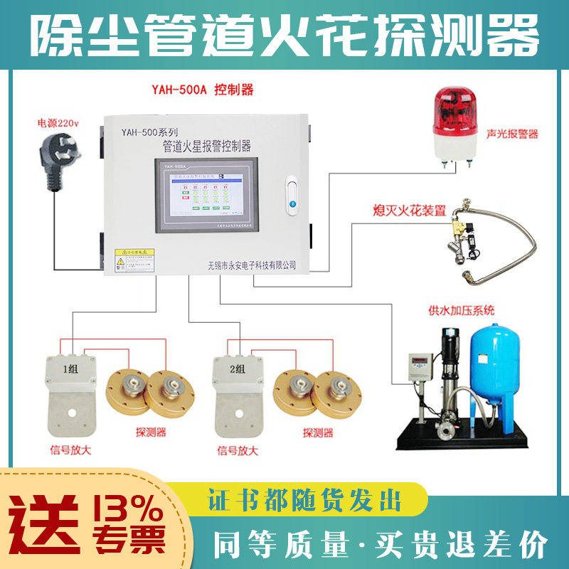 火花探测仪及熄灭设备管道火花探测器采用光电检测高度灵敏报警器