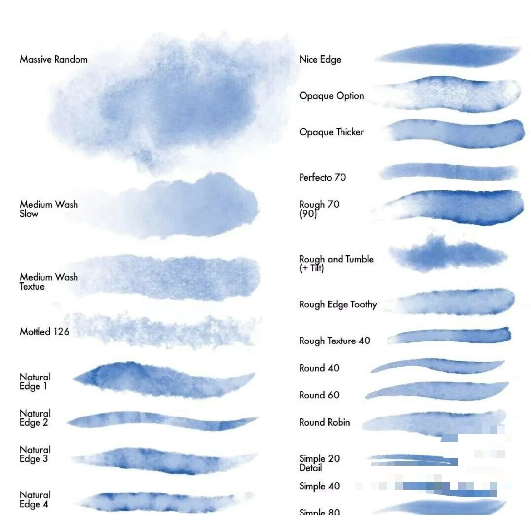 ps/procreate笔刷100多款超多水彩水墨晕染画笔插画新手可备