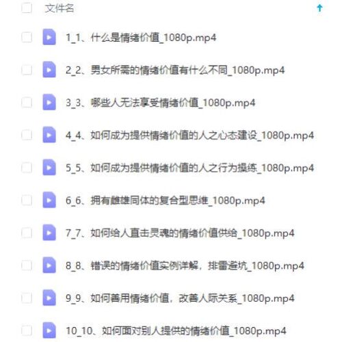 心理学课程情绪价值技巧亲密关系情感学习零基础视频教程