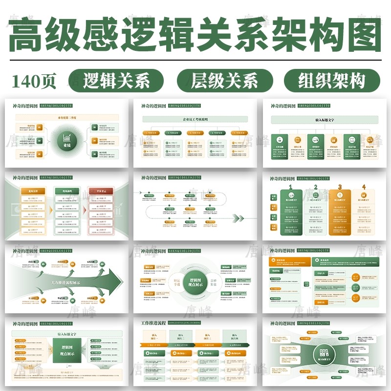高级感组织结构架构逻辑框架层级关系数据分析排版图表PPT模板