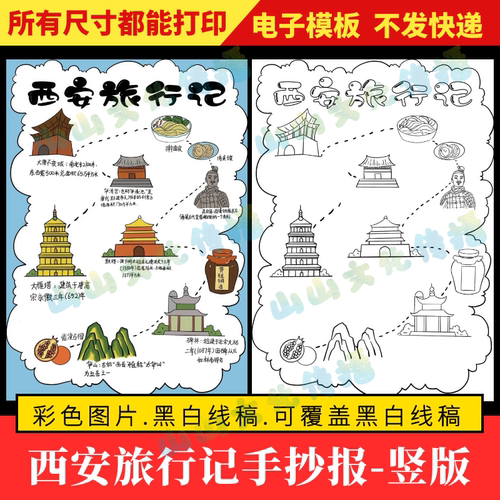 西安旅行记手抄报模板兵马俑名胜古迹导览图假期旅游导游图电子版