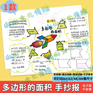 多边形的面积思维导图手抄报模版电子版数学五年级上册第六单元