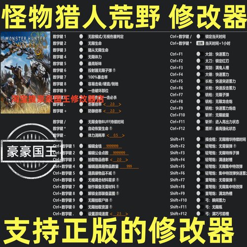 Steam怪物猎人荒野超级修改器