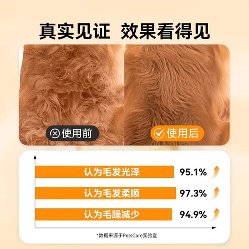 顺毛防打结喷雾博美比熊开结萨摩宠物猫咪大型犬防静电狗狗剂