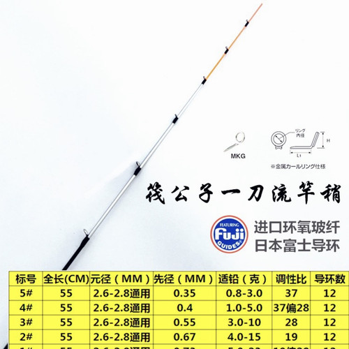 筏钓竿稍富士导管2.6 2.7 2.8 元径玻纤竿稍筏钓竿稍通用鱼杆4.0