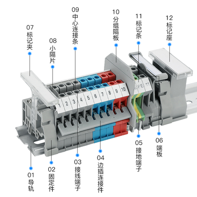 UK5N接线端子导轨式阻燃 4平方铜接线端子排不滑丝不断脚 100片装