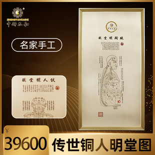 名家打造黄铜牌匾铜人明堂图仿古人体经络穴位挂图中医馆装饰挂画