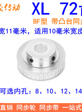 同步轮XL72齿 成品现货内孔8/10/12/14 现货72XL037-B-P同步带轮