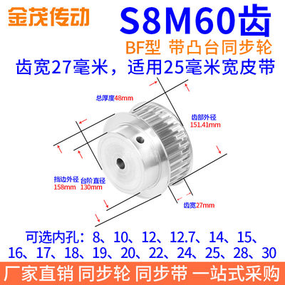 S8M60齿同步带轮齿宽27内孔81012