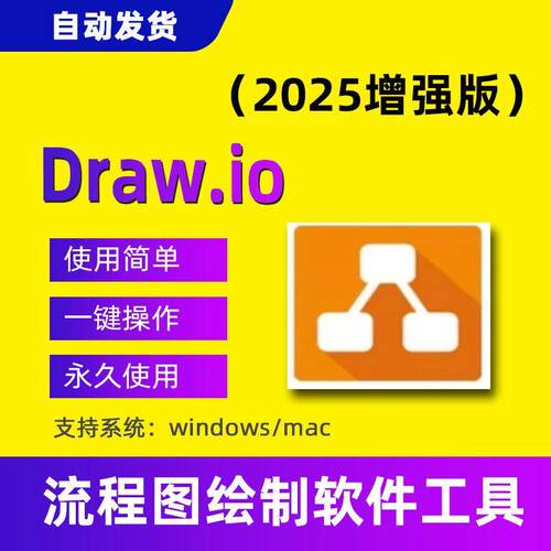 drawio软件流程图绘制制作工具专业版中文支持mac win
