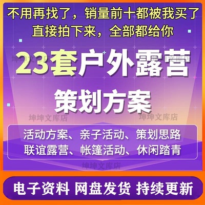 户外露营帐篷野餐主题音乐节运营销推广活动策划方案PPT案例