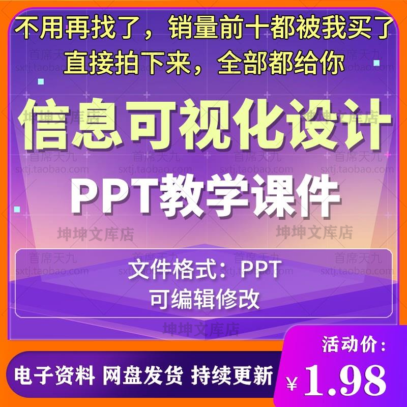 信息可视化设计教学课件PPT可修改编辑