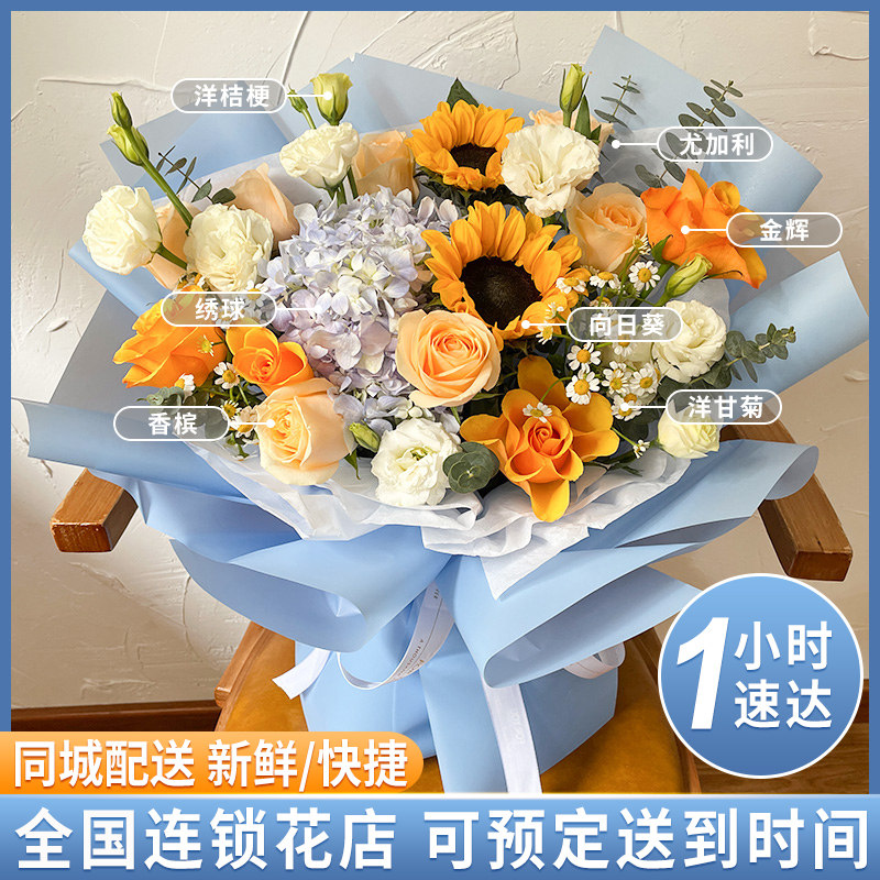全国向日葵玫瑰花束鲜花速递北京上海深圳杭州南京生日同城配送店
