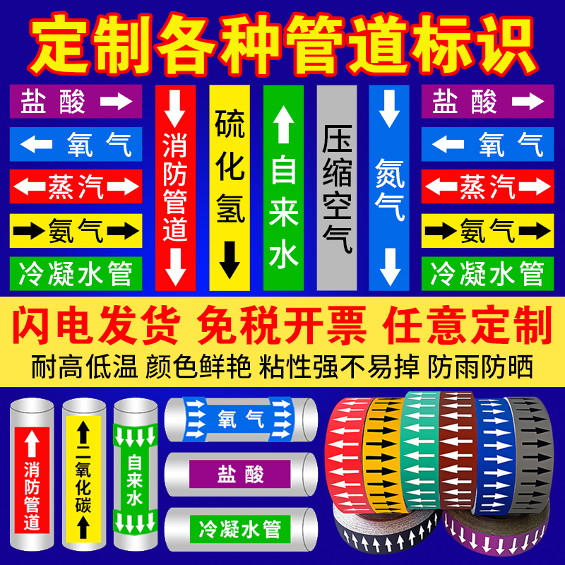 管道标识贴纸消防化工压缩空气燃气蒸汽天然气喷淋自来水进水回水管道介质流向箭头管路色环标签警示牌标识牌