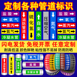 管道标识贴纸消防化工压缩空气燃气蒸汽天然气喷淋自来水进水回水管道介质流向箭头管路色环标签警示牌标识牌