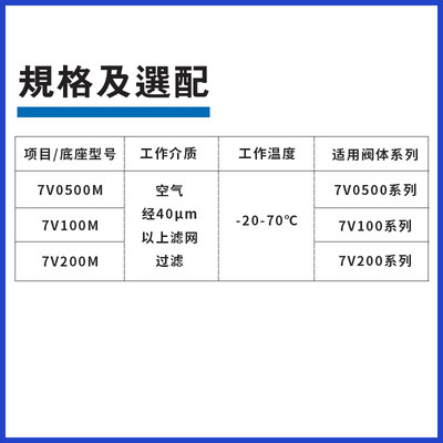 亚德客7V11006电磁阀底座 7V100M2F 100M3F 7V100M4F567F 8位