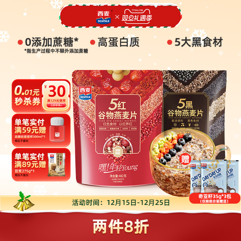 �ۻ��㣺��Ʒ����Ӫ��������ڹ��Ｔʳ����Ƭ����֥����ʳ������ͽ��� 79.3Ԫ��5��(��15.86Ԫ/��)