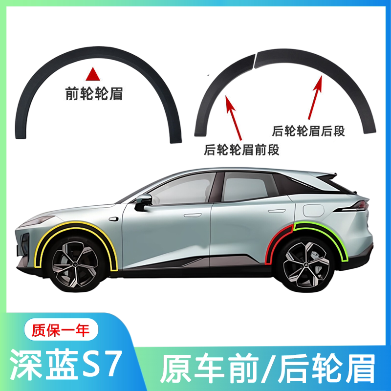 长安深蓝S07/S7前后轮眉带卡扣