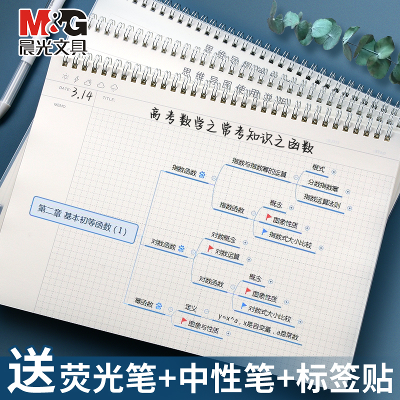 晨光文具思维导图线圈本