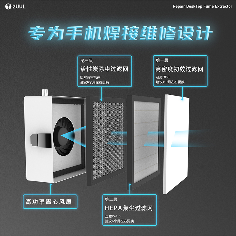 小型桌面吸烟仪手机电子维修除尘焊锡烟雾净化台式风扇排烟器