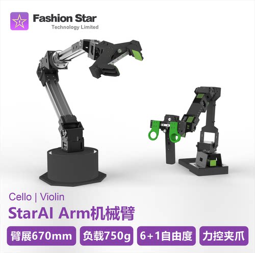 华馨京｜Cello+Violin机械手臂开源LeRobot/Nvidia强化学习 Aloha