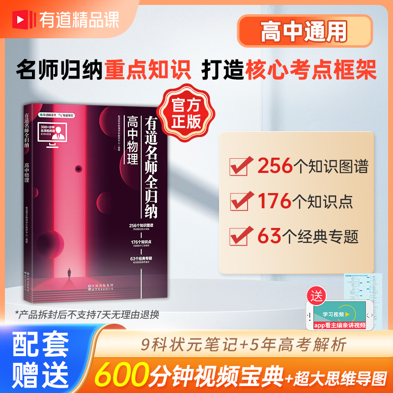 【赠视频】2024年高考物理有道名师全归纳物理题型全归纳 解题方法高考辅导书题型笔记知识点总结精选复习资料重点专题冲刺宝典