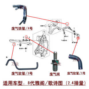 适用8代雅阁歌诗图2.4发动机缸盖通气软管铁管废气单向阀进气管