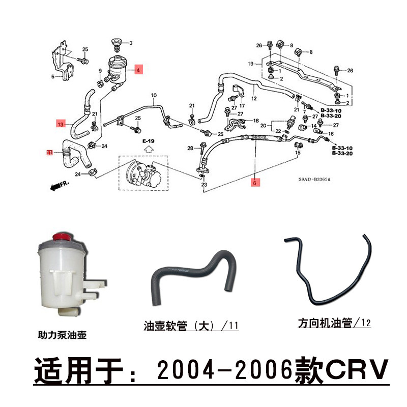 适用02-06款CRV方向机助力泵油壶回油软管转向泵高压油管RD5/RD7