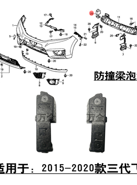 适配15~20款3代飞度前保险杠防撞梁内护杠骨架侧泡沫缓冲海绵