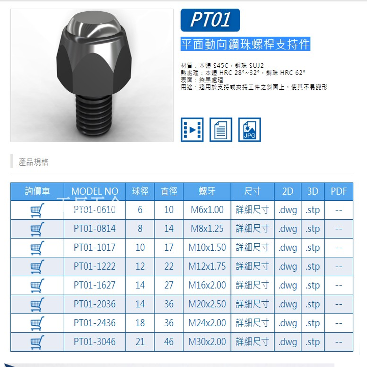 台湾PT01-0610/0814/1017/1627 平面动向钢珠螺杆 （PTA1）锁紧