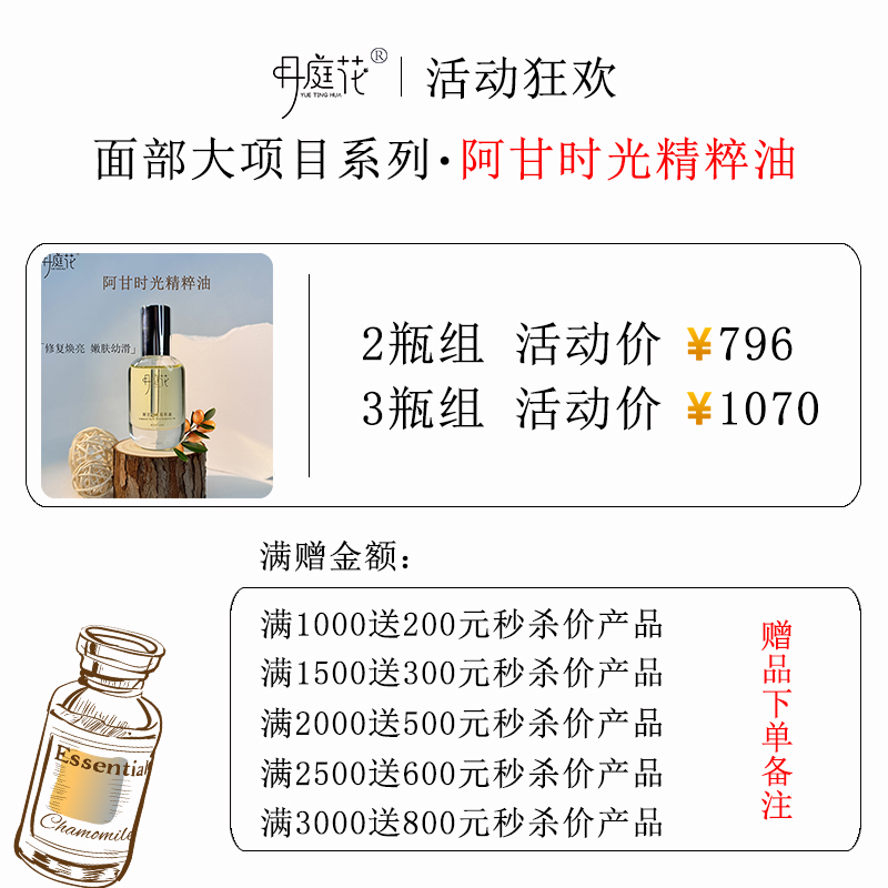 阿甘时光精粹油 大项目系列