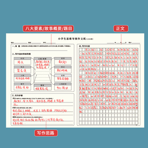 思维导图作文纸方格纸原稿纸