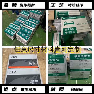 可更换门牌俊伟铝合金实惠可拆卸