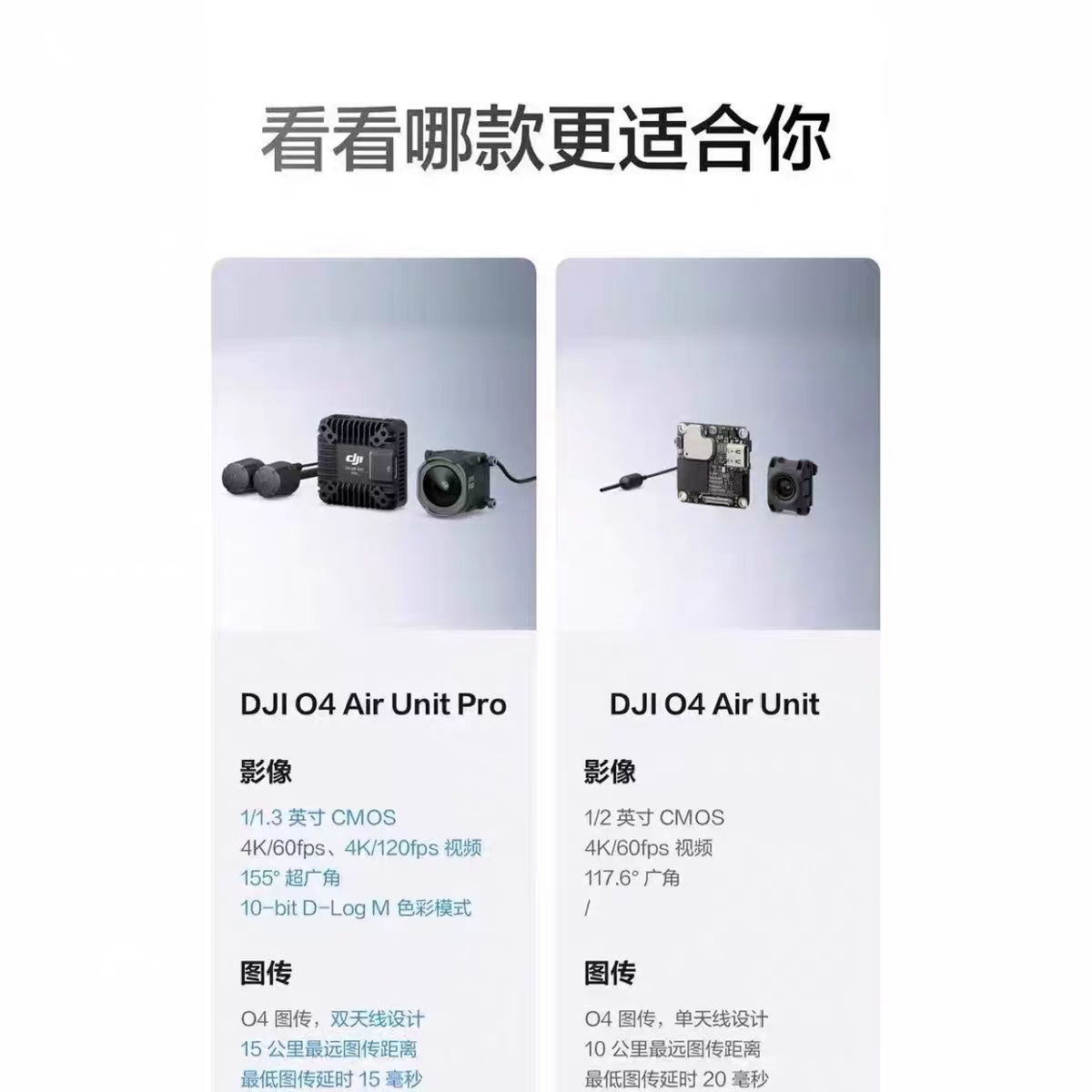 DJI DJI O4 Air Unit Pro Sky Terminal DJI O4 Pro Передача изображения Журнал Сетевое устройство HD цифровая передача 4K