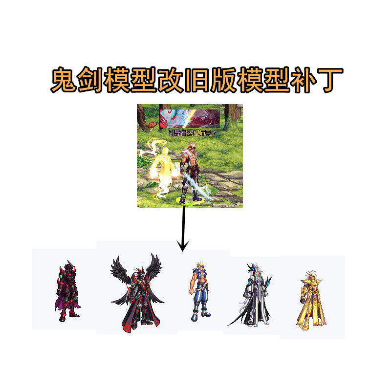 Dnf 男鬼剑士还原旧版人物模型补丁【支持 dx9 dx11 系