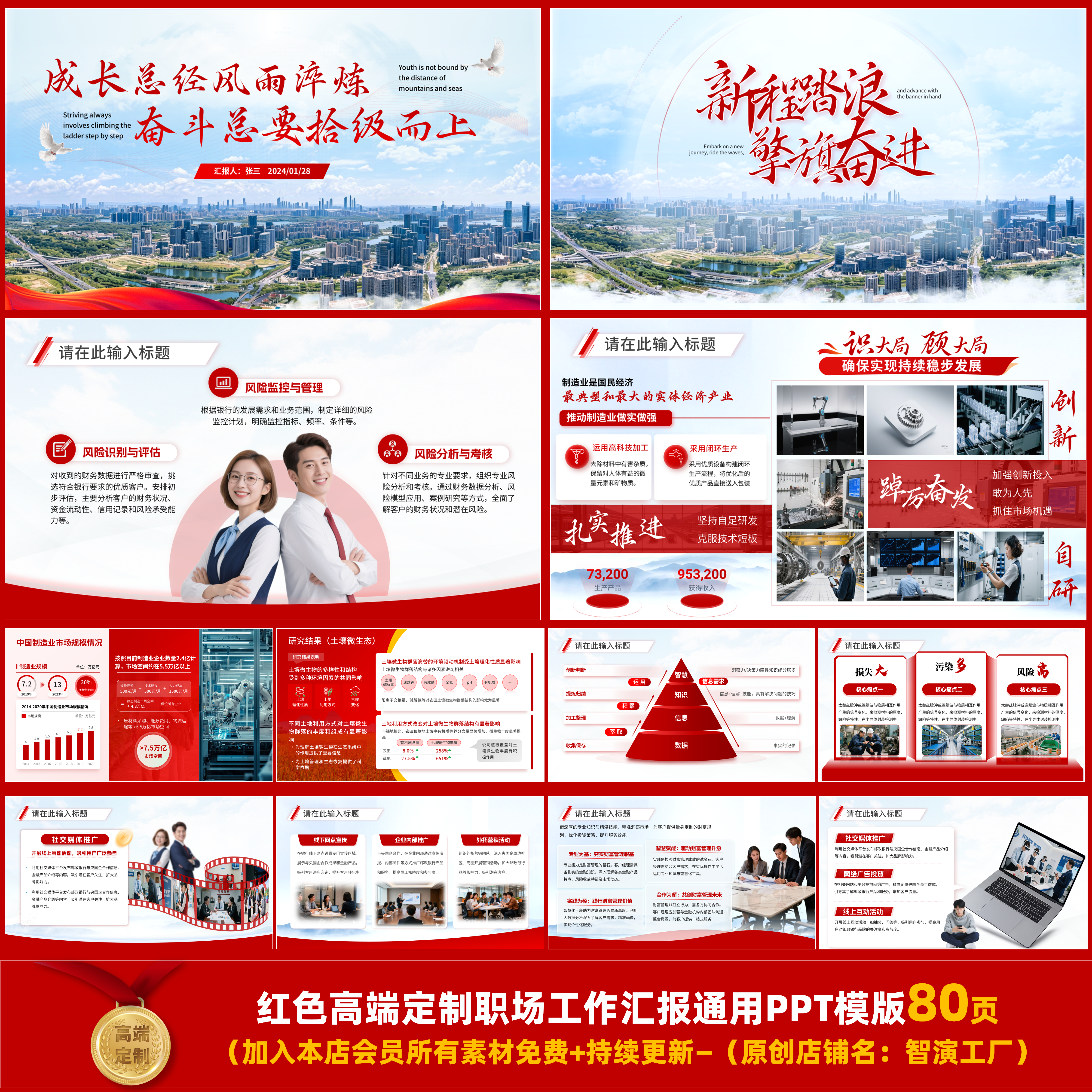 80页高端定制红色风职场通用汇报演示ppt模版国企汇报工作总结ppt