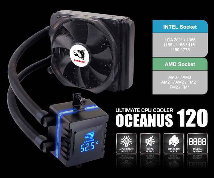 适用MSI/微星MEG X399 CREATION电脑主板AMD Socket TR4风扇