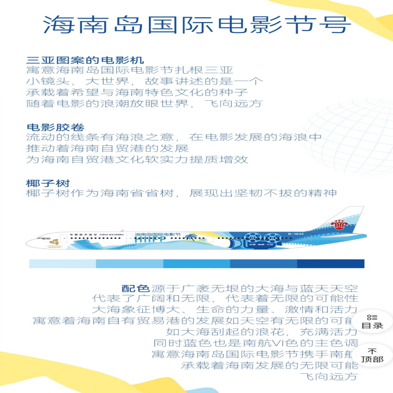 【收藏级航空艺术·海南电影节号A321精细机模】[hot]在这方寸之