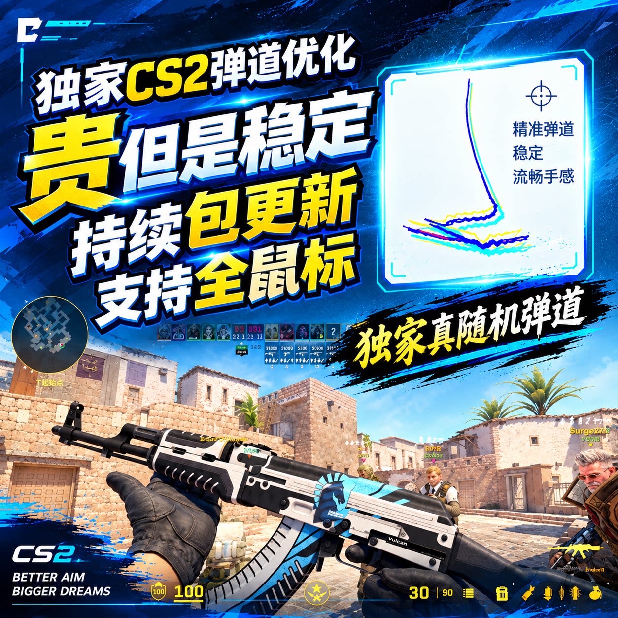 【完美平台cs2】宏罗g鼠标宏罗g鼠标宏支持全平台精调宏G502