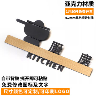 创意厨房标识牌食堂指示牌烹饪间传菜口出餐口提示牌标志门牌定制