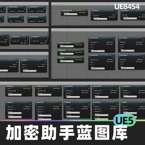 Crypto Helper Blueprint Library加密助手蓝图库5.2虚幻UE5代码