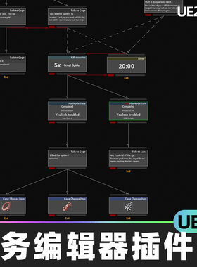 Quest Editor Plugin任务编辑器插件5.0虚幻UE5代码插件蓝图对话