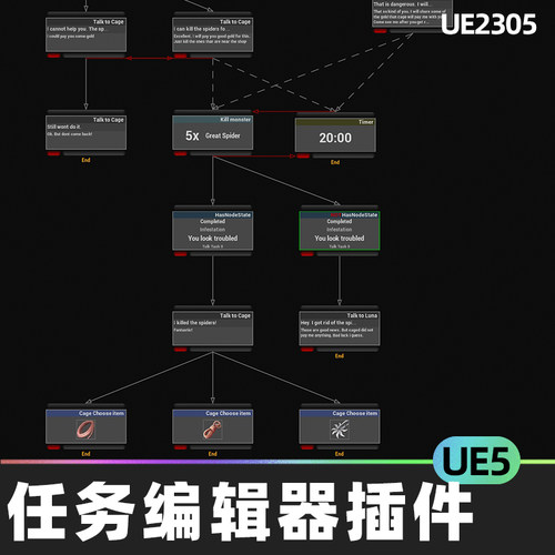 Quest Editor Plugin任务编辑器插件5.0虚幻UE5代码插件蓝图对话