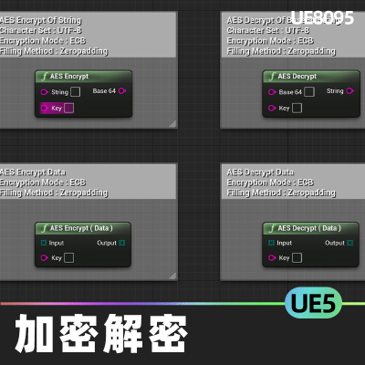 AES Encrypt Decrypt加密解密5.3虚幻UE5加密货币代码插件数据