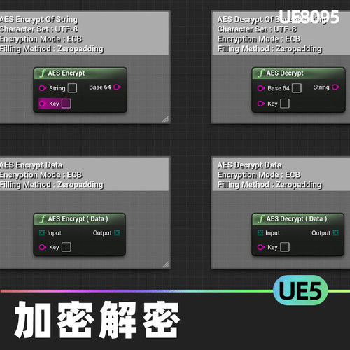 AES Encrypt Decrypt加密解密5.3虚幻UE5加密货币代码插件数据