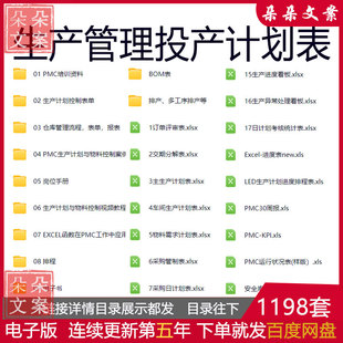 车间PMC生产管理投产计划日月报订单进度BOM物料控制excel表格