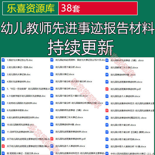幼儿园教师先进事迹先进班集体事迹材料教育三年大事记集体申报表