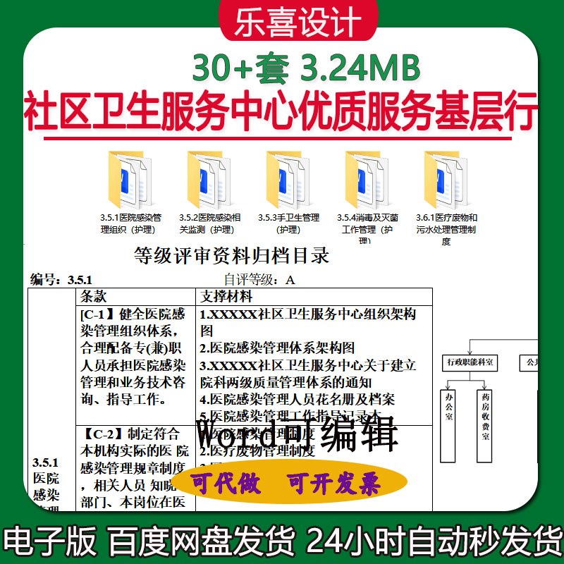 社区卫生服务中心2026优质服务基层行医院感染医疗废物手卫生资料