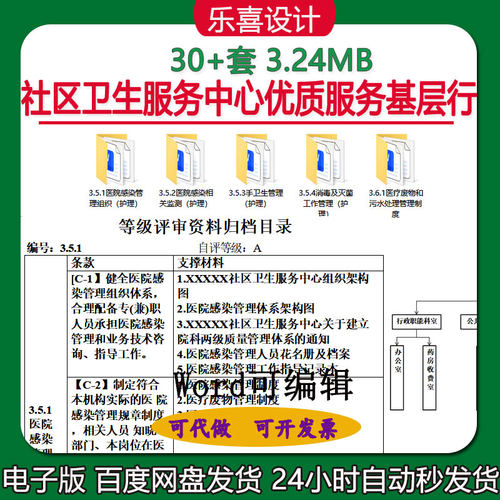 社区卫生服务中心2026优质服务基层行医院感染医疗废物手卫生资料